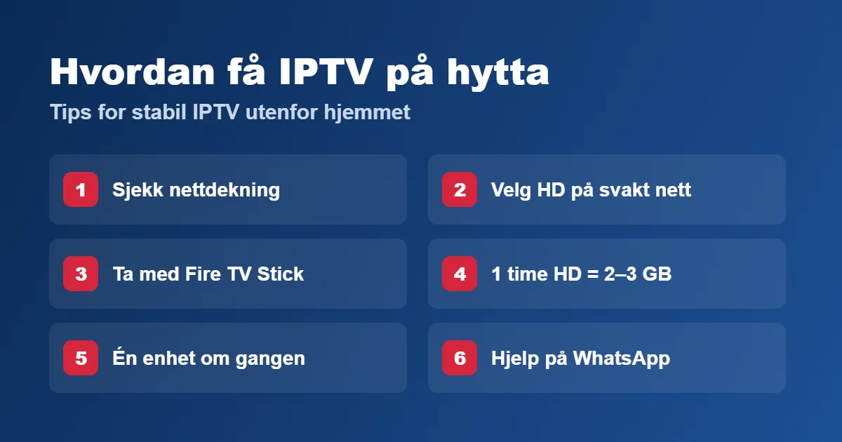 Hvordan få IPTV på hytta: tips for stabilt bilde