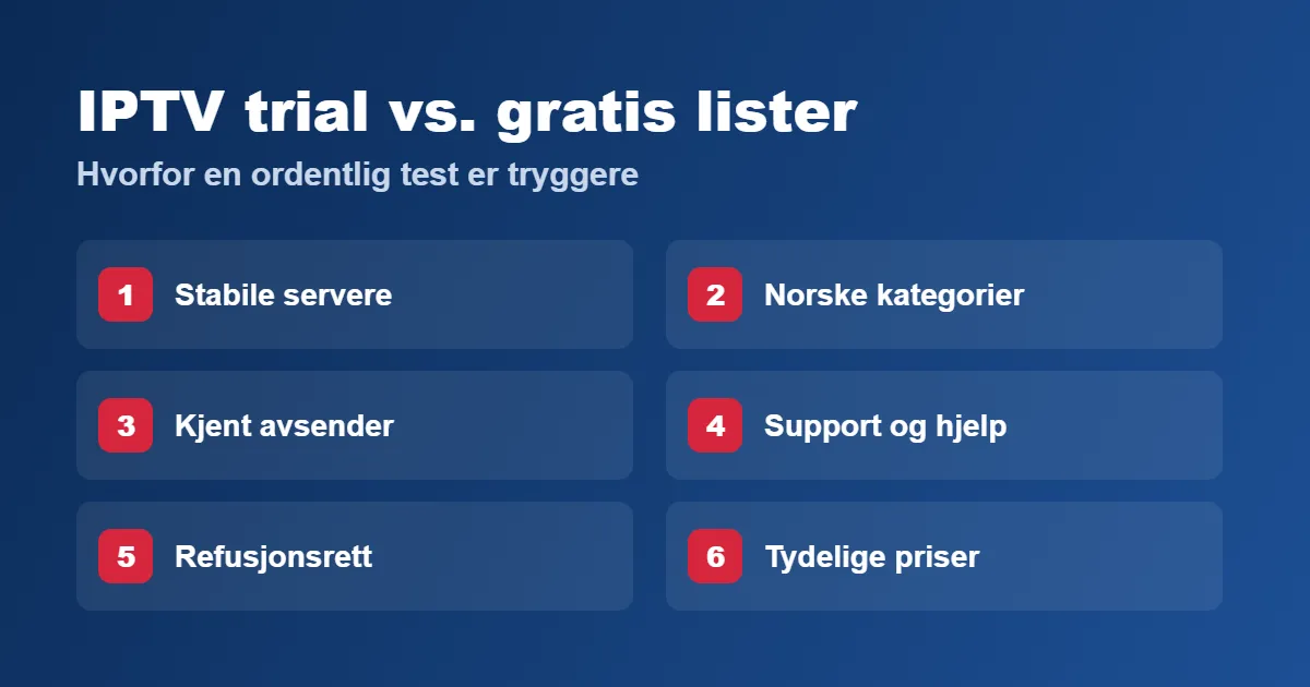 IPTV trial sammenlignet med gratis IPTV-lister
